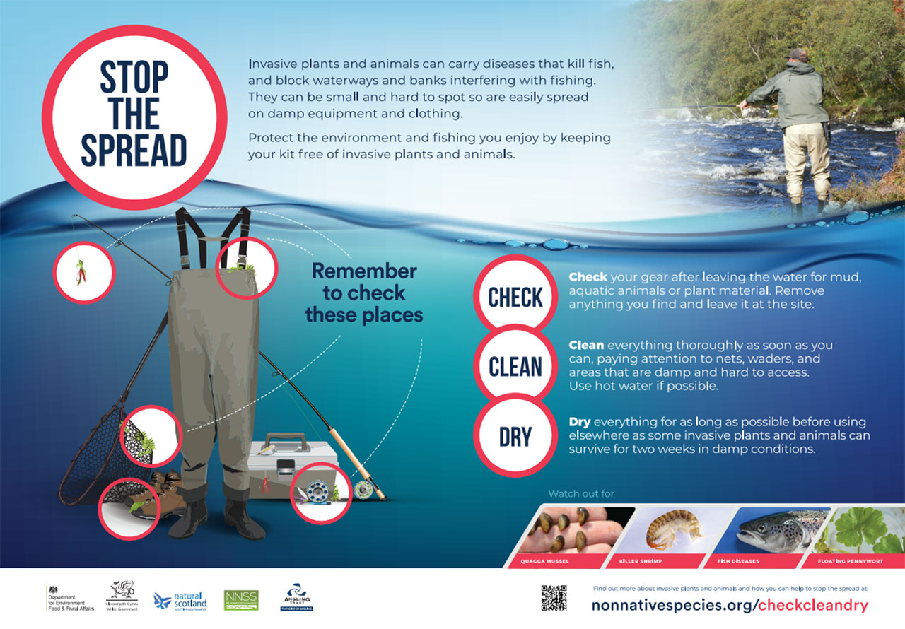 Stop The Spread